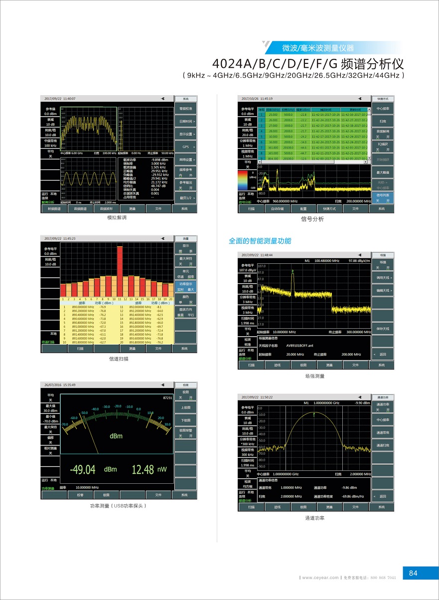 4024頻譜分析儀選購指南2019-2 - 副本.jpg