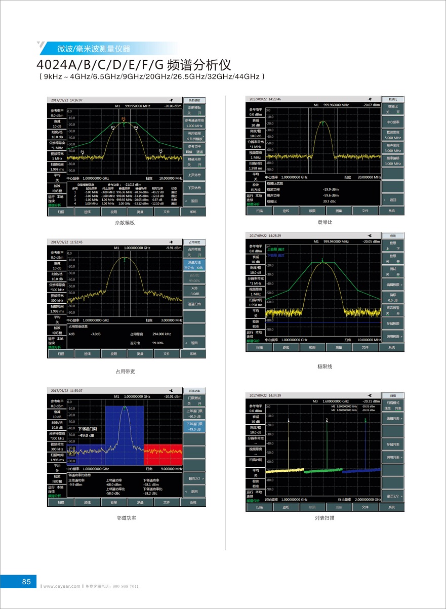 4024頻譜分析儀選購指南2019-3 - 副本.jpg