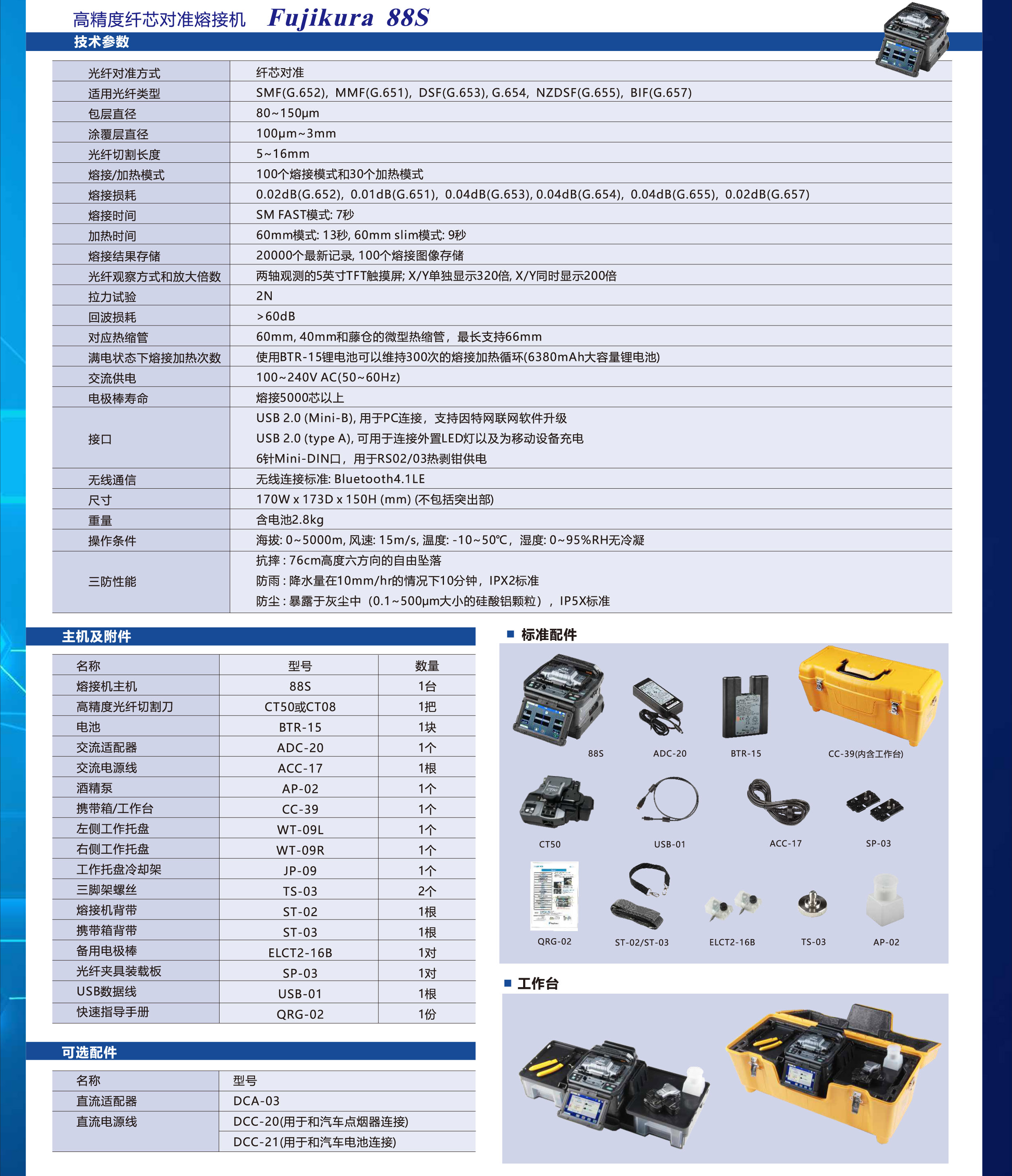 88S-2壓縮.jpg 88S-2壓縮.jpg