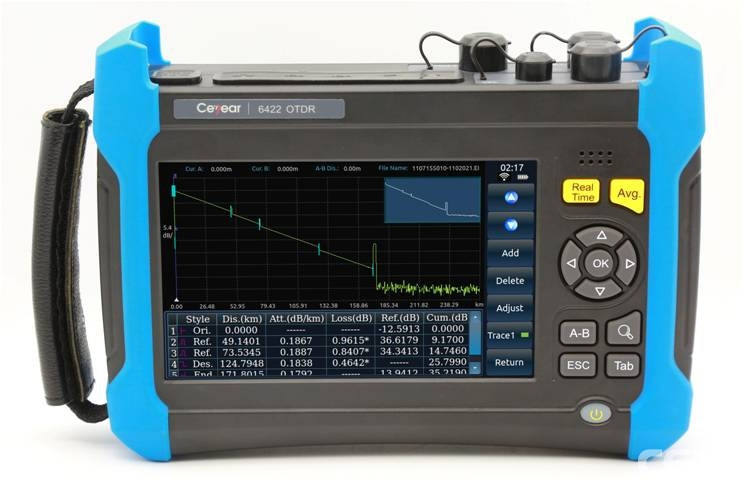 中電科41所Ceyear 6422多功能光時域反射儀（OTDR）